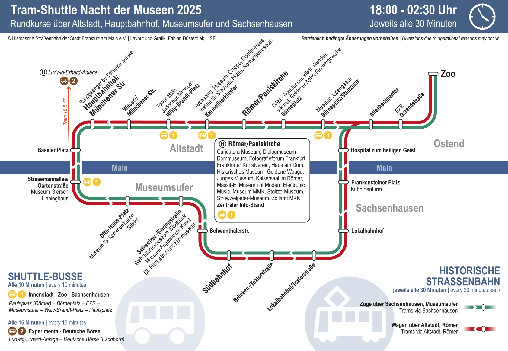 HSF_NDM_Netzplan_2025.png